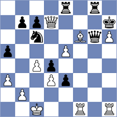 Pranav - Schoorl (chess.com INT, 2025)