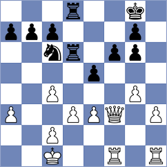 Molard - Petit (Meudon, 1992)