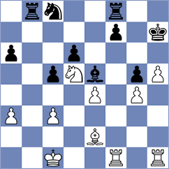 Antonio - Burke (chess.com INT, 2025)