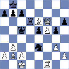 Fornells Sendin - Sanchez Rios (Llinars del Valles ESP, 2024)
