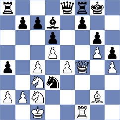 CHANG TIN IENG - Jurado Grefa (Florianopolis BRA, 2024)