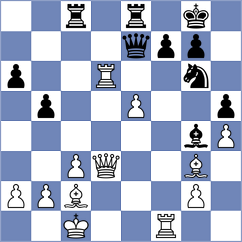 Dauner - Shipov (chess.com INT, 2022)