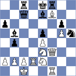 Oro - Gabrielian (chess.com INT, 2025)