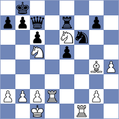 Sychev - Pawar (chess.com INT, 2024)