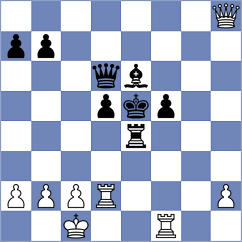 Bortnyk - Yeletsky (chess.com INT, 2025)