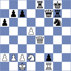 Lam - Bhatia (chess.com INT, 2024)