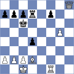 Unat - Weishaeutel (chess.com INT, 2024)