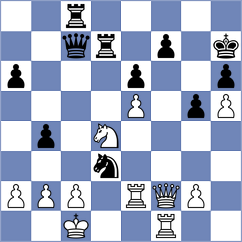 Paichadze - Mendes Aaron Reeve (chess.com INT, 2025)