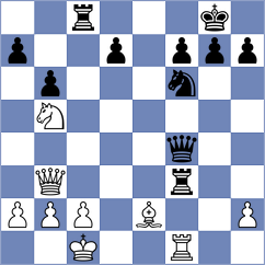D'souza - Mickiewicz (chess.com INT, 2024)