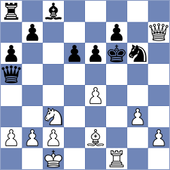 Gochelashvili - Potrekeev (Krasnodar, 2012)