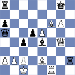 Gelman - Akbarinia (Chess.com INT, 2020)