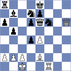 Sun - Koutlas (chess.com INT, 2023)