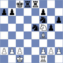 Kozlov - Reshetnikov (chess.com INT, 2025)