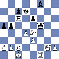Gorovets - Baskakov (chess.com INT, 2025)