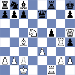 Gumerov - Bryuhachev (Ufa, 2006)
