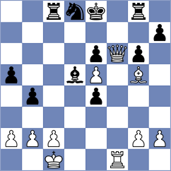 Matinian - Guleryuz (chess.com INT, 2025)
