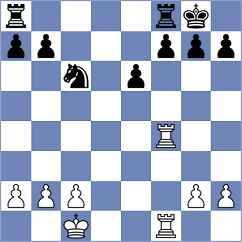 Mendes Aaron Reeve - Holt (chess.com INT, 2023)