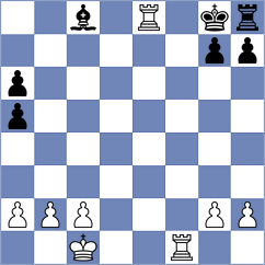 Khodaveisi - Ghorbandoost Severi (Chess.com INT, 2021)