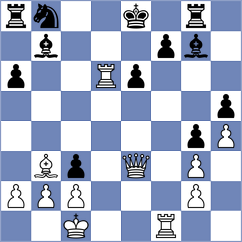 Gubajdullin - Bartel (Chess.com INT, 2020)