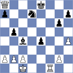 Sychev - Aakash (chess.com INT, 2025)