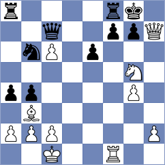 Biriukov - Gajwa (chess.com INT, 2023)