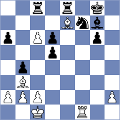 Gonzalez Guedes - Gubajdullin (chess.com INT, 2025)