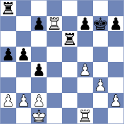 Voschinsky - Kurman (Nikolaev, 2004)