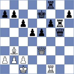 Portal Ramos - Kyaw (chess.com INT, 2024)