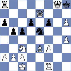 Rodriguez Lopez - Insua Mellado (Madrid ESP, 2024)