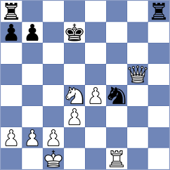 Schiemann - Biselli (Neumuenster, 2001)