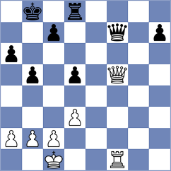 Gil - Martinez (Zaragoza, 1990)