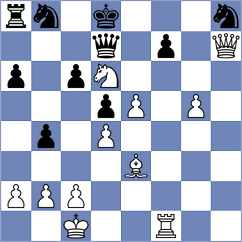 Zhang Jilin - Danielian (chess.com INT, 2022)