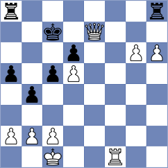 Souza - Carlotta Arakelian (Lichess.org INT, 2020)