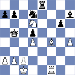 Tikhonov - Fuentes Godoy (chess.com INT, 2024)