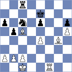 Ahmad - Alonso (chess.com INT, 2025)