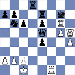 Ilinca - Mayaud (chess.com INT, 2025)