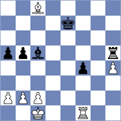 Schill - Sovetbekova (chess.com INT, 2022)