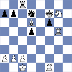 Kacharava - Diachek (chess.com INT, 2025)