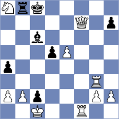Dew - Voege (chess.com INT, 2022)