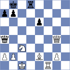 Saydaliev - Sasikiran (chess.com INT, 2021)