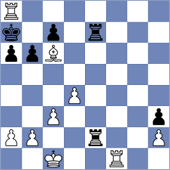 Petesch - Skatchkov (Chess.com INT, 2021)