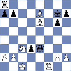 Rosol - Shearsby (Benidorm ESP, 2024)