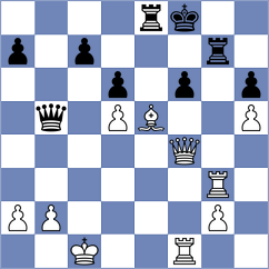 Andres Gonzalez - Alonso Cristobo (Collado Villalba, 2003)