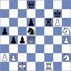Schoemig - Theimer (Germany, 2005)