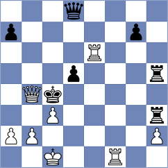 Lukic - Gemovic (Belgrade, 2013)