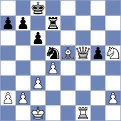 Kuryshkin - Ulianov (Kimry, 2005)