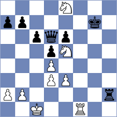 Masruri - Loskutova (chess.com INT, 2025)