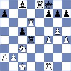 Rios - Nguyen (Bhubaneswar IND, 2024)