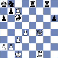Levchenko - Somin (Nikolaev, 2009)