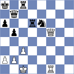 Nikolova - Markov (Chess.com INT, 2020)